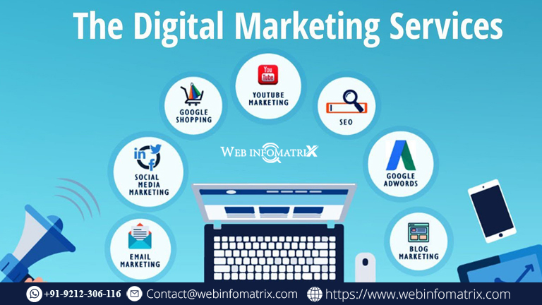 Comprehensive SEO Services in New York- What to Expect